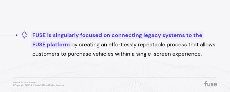 FUSE is singularly focused on connecting legacy systems to the FUSE platform by creating an effortlessly repeatable process that allows customers to purchase vehicles within a single–screen experience.