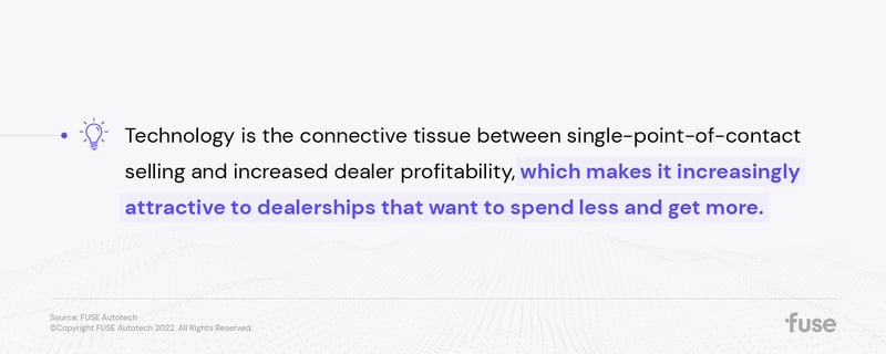 Fuse-Blog-Single-Point-of-Contact-5-Benefits-of-SPOC-for-Dealerships-IMAGES-1
