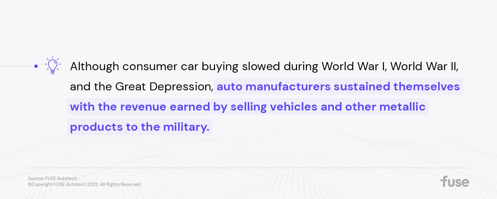 Although consumer car buying slowed during World War I, World War II, and the Great Depression, Although consumer car buying slowed during this time, auto manufacturers sustained themselves with the revenue earned by selling vehicles and other metallic products to the military. 